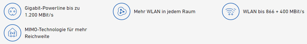 FRITZ!Powerline 1260 WLAN Set – Bild 2